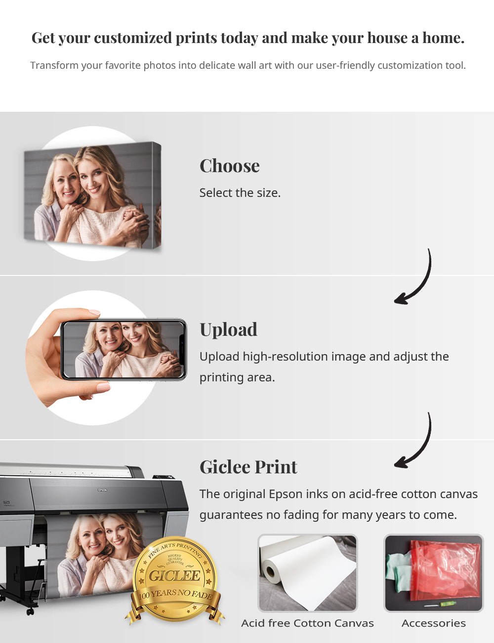 Canvas Prints with Your Photos. - Image 8