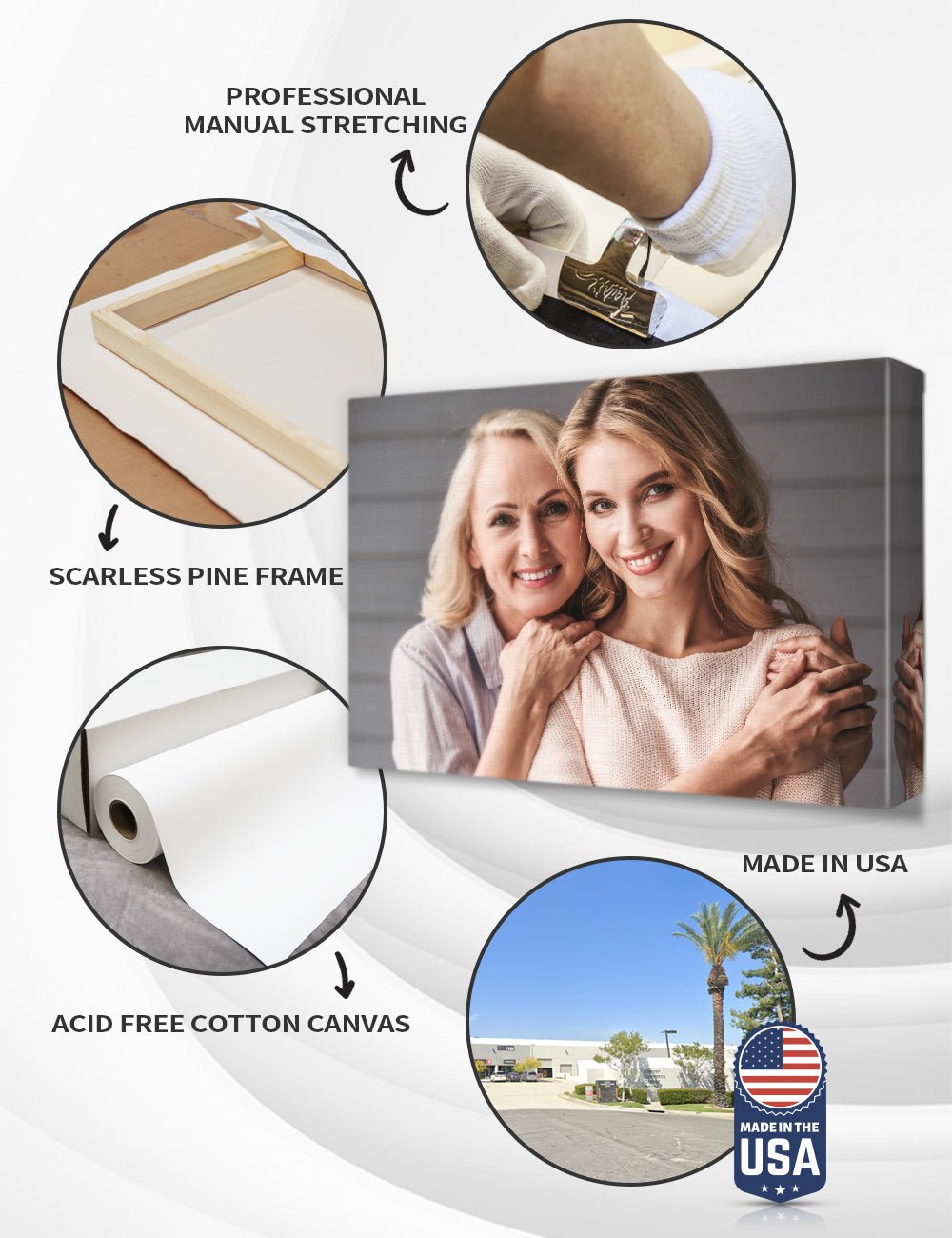 Canvas Prints with Your Photos. - Image 3