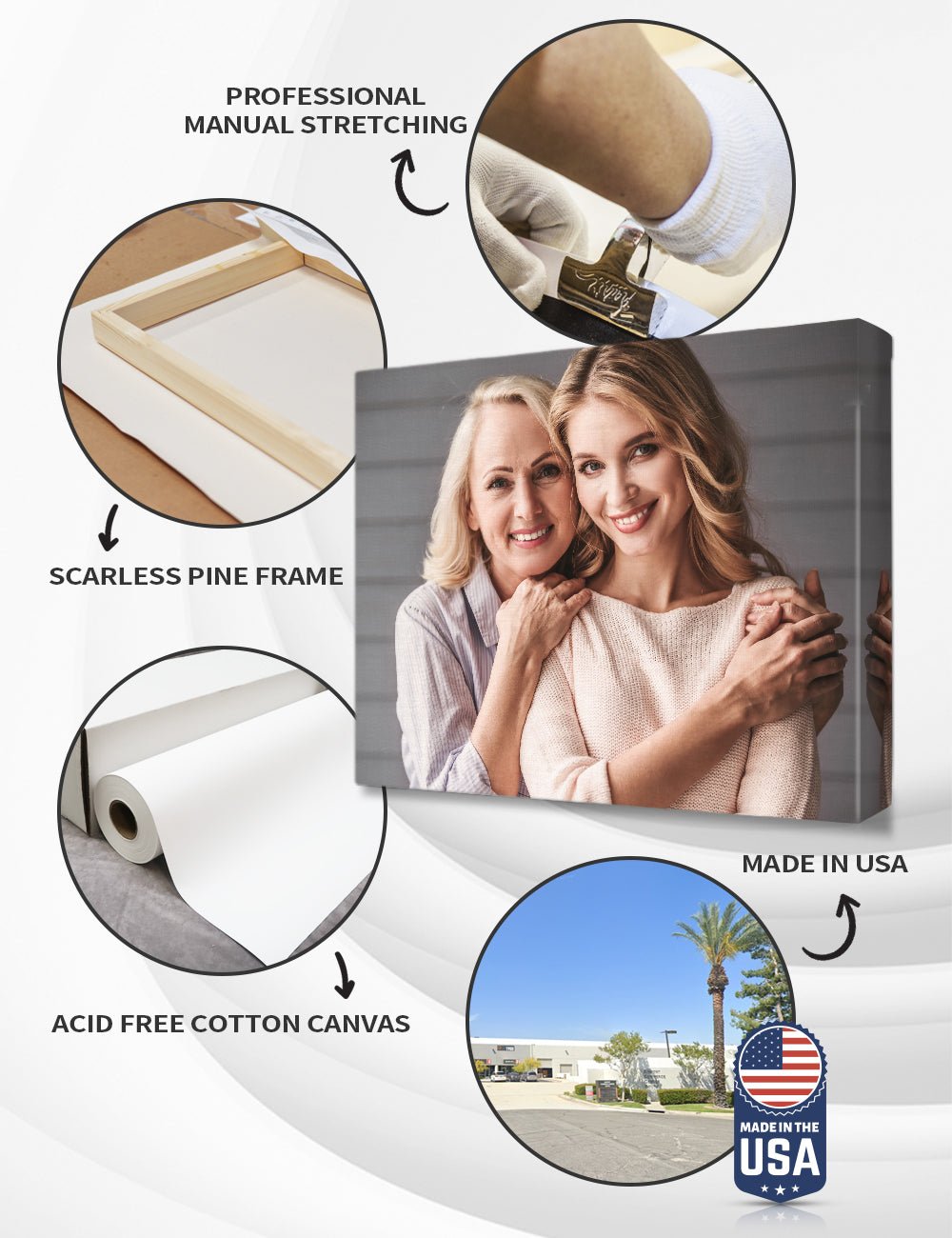 Canvas Prints with Your Photos. - Image 13