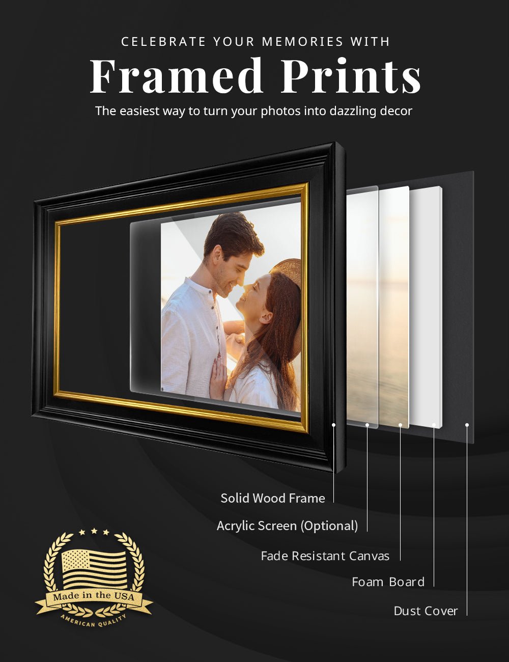 Canvas Prints with Your Photos. - Image 60
