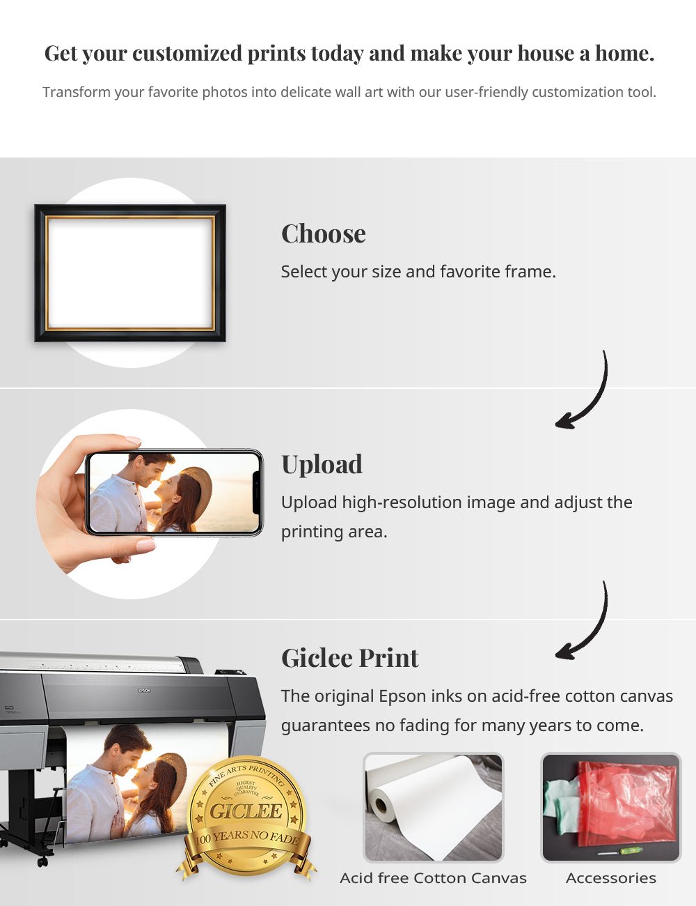 Canvas Prints with Your Photos. - Image 110