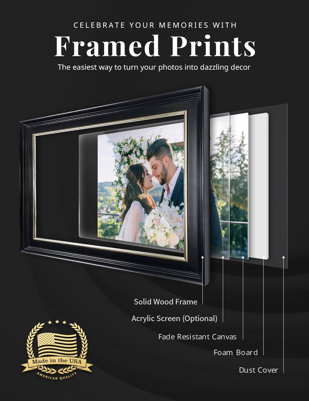 Canvas Prints with Your Photos. - Image 123