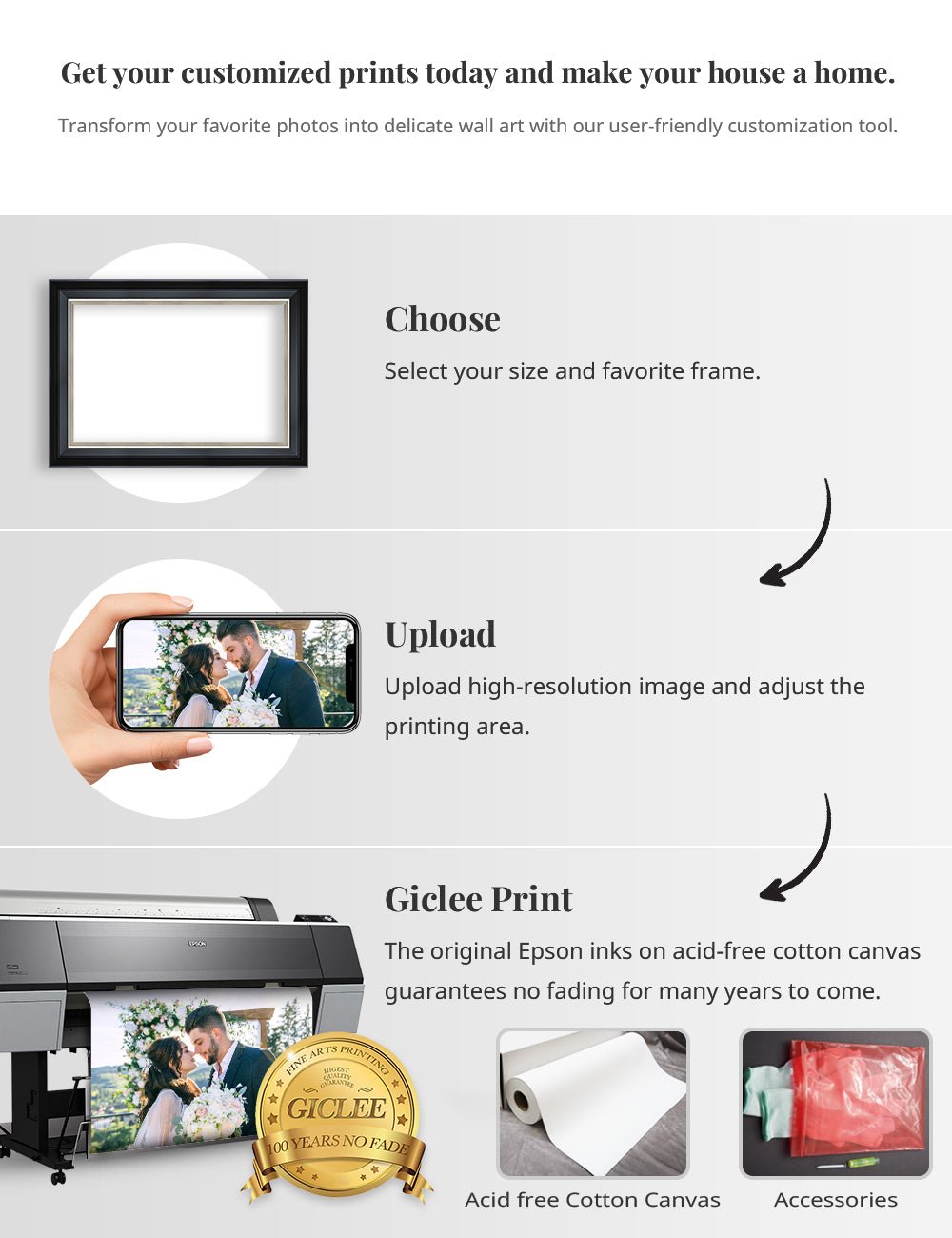 Canvas Prints with Your Photos. - Image 153